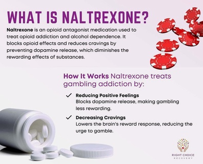 naltrexone
